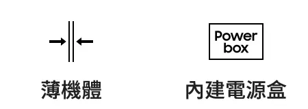 強大效能，纖薄設計