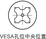 安全、穩固安裝